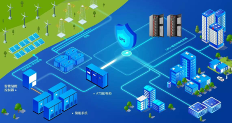 重大利好！新型儲能12大技術(shù)上榜，培育3-5家龍頭，2025規(guī)模翻番